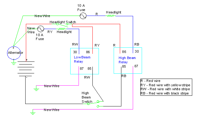 Headlight Wiring Diagram With Relay from www.zhome.com