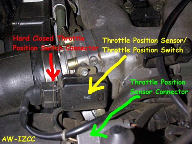 Replace throttle position sensor chrysler