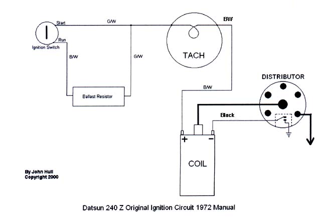 new dizzy, no tach - Nissan : Datsun ZCar forum :Nissan Z Forum: 240Z