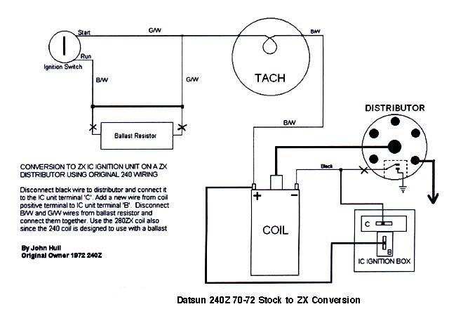 280zx distributor not working - Nissan : Datsun ZCar forum :Nissan Z