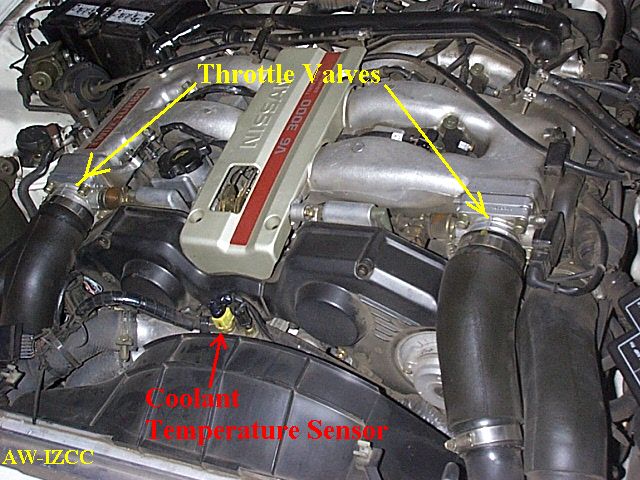 How to solve engine hesitation and stumble problems on the 90+ 90 300zx wiring diagram 